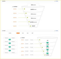 干貨 | 如何做好大數據產品設計 架構與技術策略下的數據處理核心
