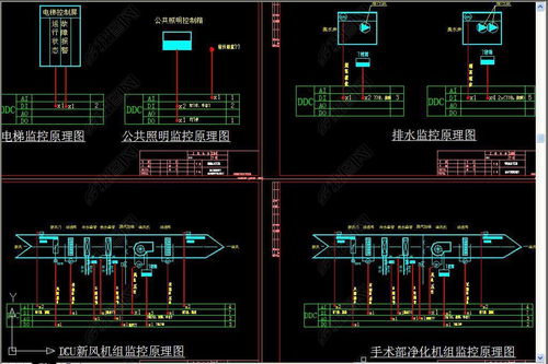 智能化系統(tǒng)工程設(shè)計與施工 機房原理圖與平面圖解析