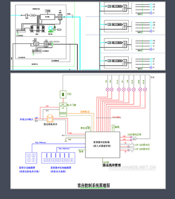 住宅小區(qū)弱電智能化系統(tǒng)工程 CAD圖紙深化與施工設(shè)計一體化服務(wù)